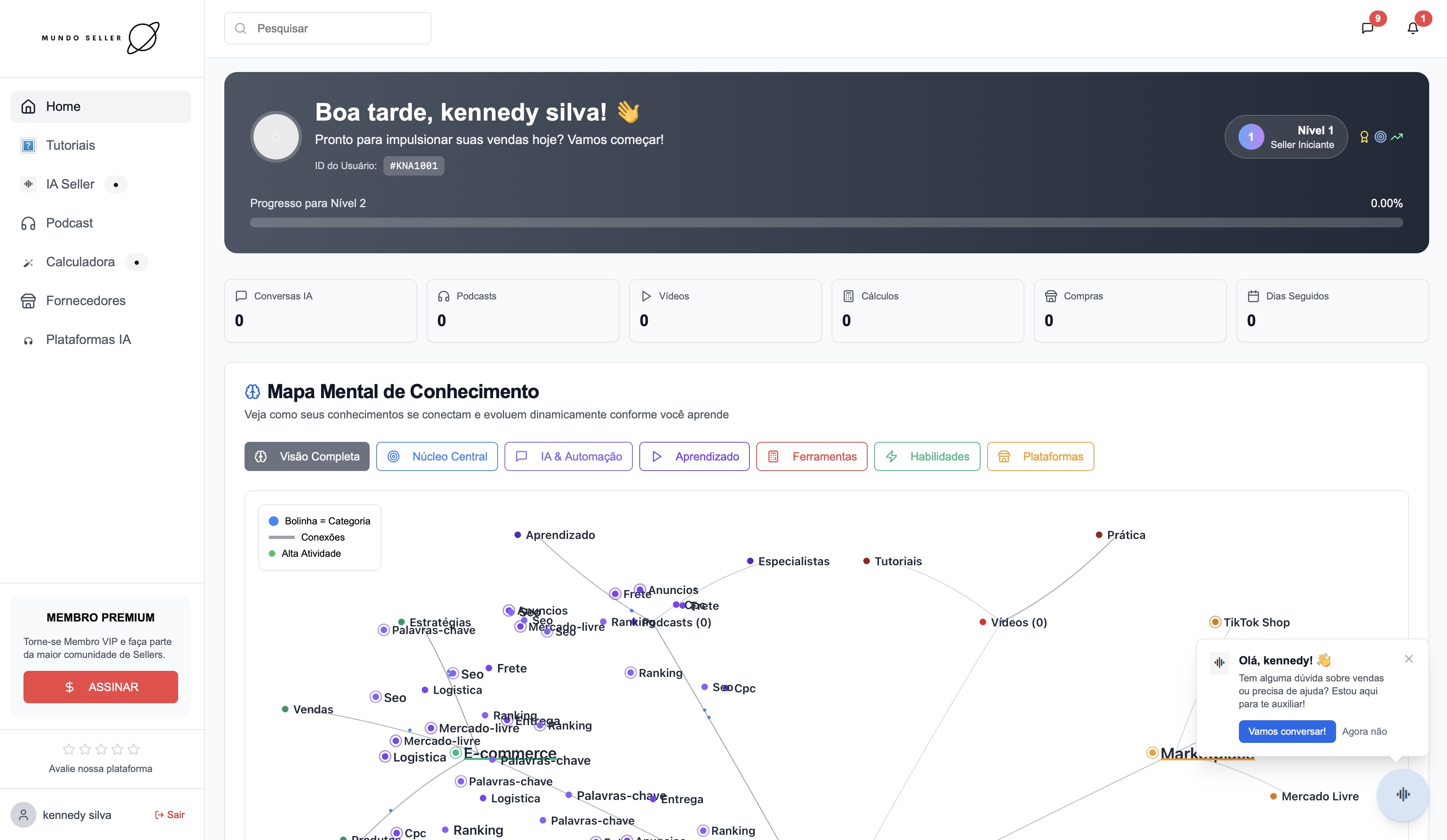 MundoSeller Dashboard - Plataforma Completa